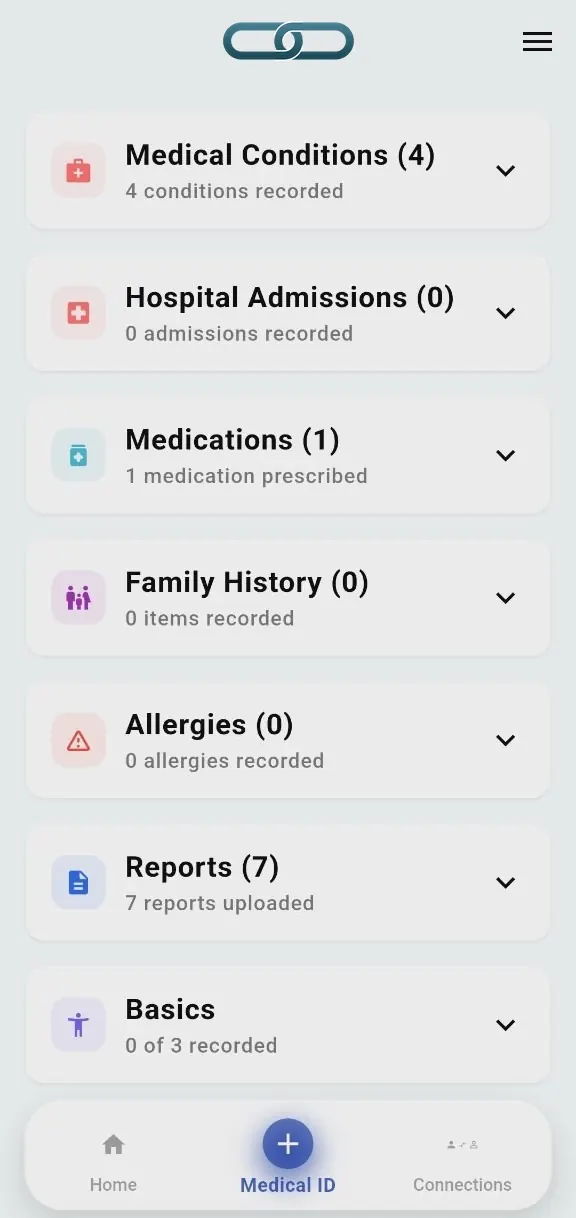 Medical ID